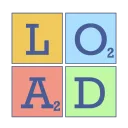 LOAD Across The Globe
