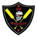 ส่วนการฝึกกองพันลาดตระเวน กองพลนาวิกโยธิน