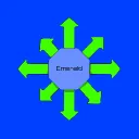 Emerald production's