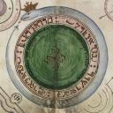 Ouroboros