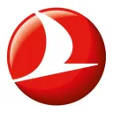 Turkish Airlines | PTFS