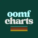 oomfcharts