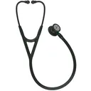 PreMed101 Help!
