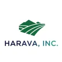 Harava, Inc.