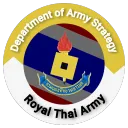 Army Training Command ( ATC ) Royal Thai Army | กรมยุทธศึกษาทหารบก