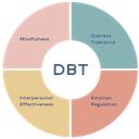 DBT Self-Help Discord Server Icon