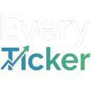 EveryTicker (Formerly BeyondSPX)