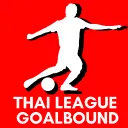 THAI LEAGUE | Zero soccer Discord Server Icon