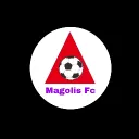Magolis Fc