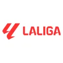 LaLiga 2025/26 | RP