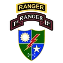 1st Battalion, 75th Ranger Regiment - ArmA MilSim Unit