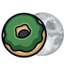 [500m] Aronn's Universe