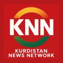 KNN
