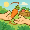 RO|Trading  Blox fruit GaG