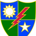 Ranger Industries
