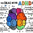 Ausadhd