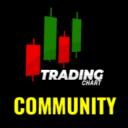 Trading Chart Community Server Discord Server Icon