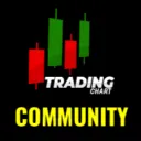 Trading Chart Community Server