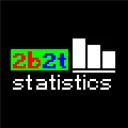 2b2t Statistics