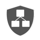 TangleGuard