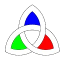 Duality