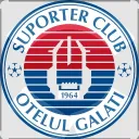 SL | OTELUL GALATI