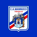 Club Carlos A. Mannucci