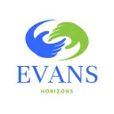 [G:RP] Evans Horizons - EH