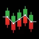 daily pips fast profit Fx