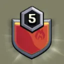 Shaolin Monks