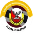 [LRRP] Long Range Reconnaissance Patrol  | กองร้อยลาดตระเวนระยะไกล