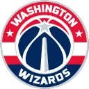 Washington Wizards GYMCLASS