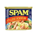 Spamming Is 100% Allowed.