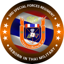 𝟑𝐫𝐝 𝐒𝐩𝐞𝐜𝐢𝐚𝐥 𝐅𝐨𝐫𝐜𝐞𝐬 𝐑𝐞𝐠𝐢𝐦𝐞𝐧𝐭, 𝐑𝐨𝐲𝐚𝐥 𝐆𝐮𝐚𝐫𝐝 | กรมรบพิเศษที่ 3 รักษาพระองค์