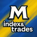 MM index&trades