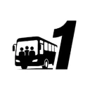The Bus Factor is 1: