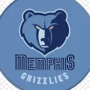 Grizzlies Den | RBA |