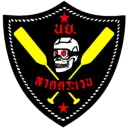 [RPTA] Reconnaissance and Amphibious Raider Training | ศูนย์อำนวยการหลักสูตร พัน.ลว.พล.นย