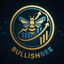 BullishBee Breakouts 🏆