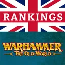 UK Masters and Rankings