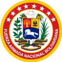 FANB