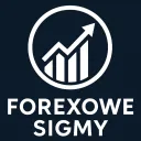 Forexowe sigmy