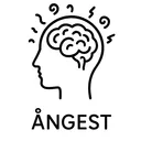 Ångest