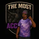 The Most Accused