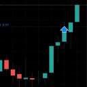 Hit Trades Discord server icon