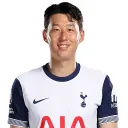 sonheungminlover69