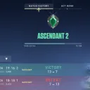 Ranked Gambling Opfer