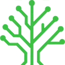 Fundiora Community