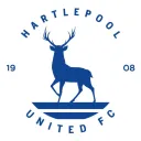 Hartlepool United // VRFS // EU