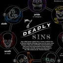 𝓢𝓮𝓿𝓮𝓷 𝓓𝓮𝓪𝓭𝓵𝔂 𝓢𝓲𝓷𝓼; 𝓼𝓱𝓪𝓽𝓽𝓮𝓻𝓮𝓭 𝓻𝓮𝓪𝓵𝓶 Discord Server